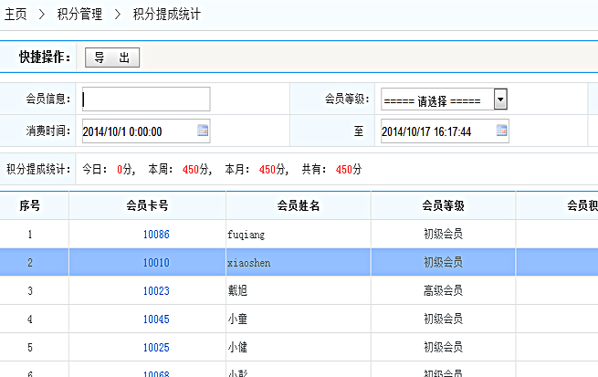 積分提成統計