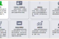 智絡微會員會員管理系統有什么好處呢？
