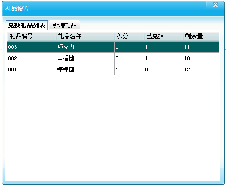 積分兌換