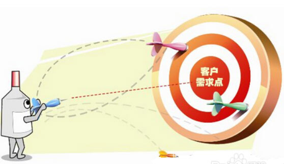 滿足客戶需求的會(huì)員卡管理系統(tǒng)