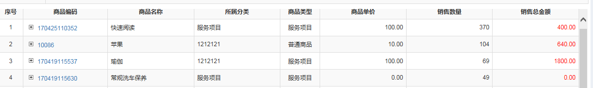智絡(luò)連鎖母嬰店會(huì)員系統(tǒng)