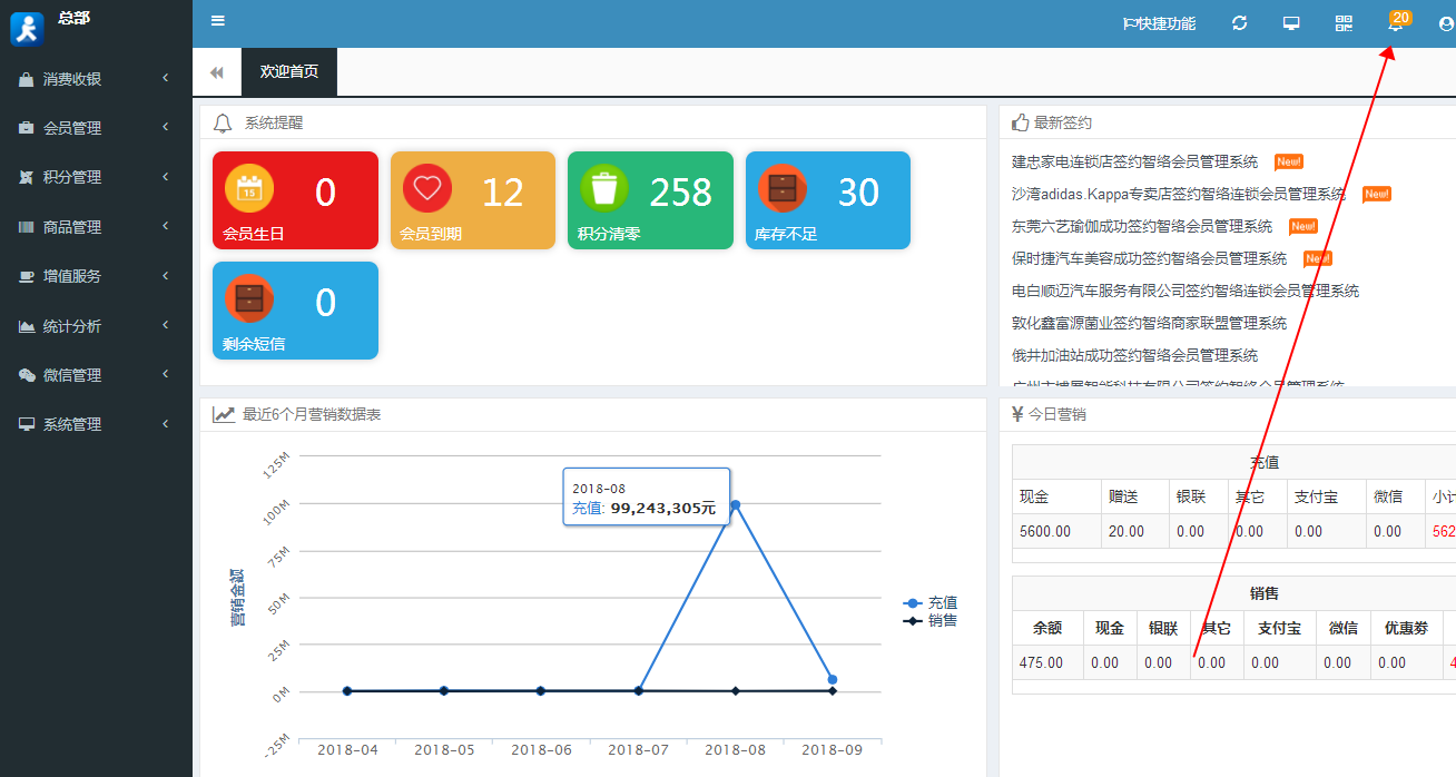 智絡會員管理系統(tǒng)企業(yè)版